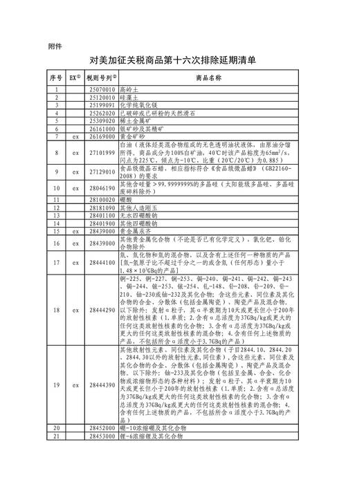 中方回應(yīng)美方禁毒與加征關(guān)稅言論，強(qiáng)調(diào)維護(hù)國(guó)家利益