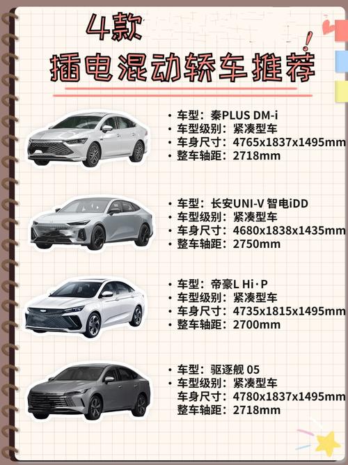 同樣同.W你萬會買選擇蔚蔚來來螢螢火火蟲蟲，還是電其他動車熱門市場選迎項來？新選擇