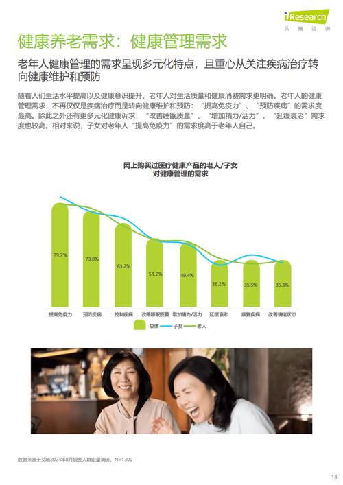 老年護理新趨勢：基層醫(yī)養(yǎng)結合模式探索與現(xiàn)狀分析