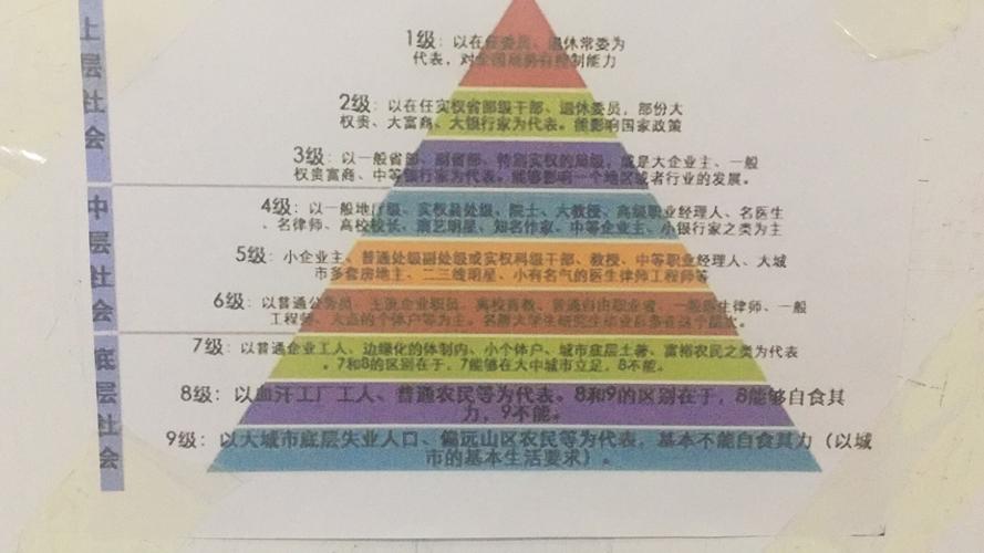 綠肥紅瘦，如何解讀當(dāng)下社會(huì)的變化與挑戰(zhàn)