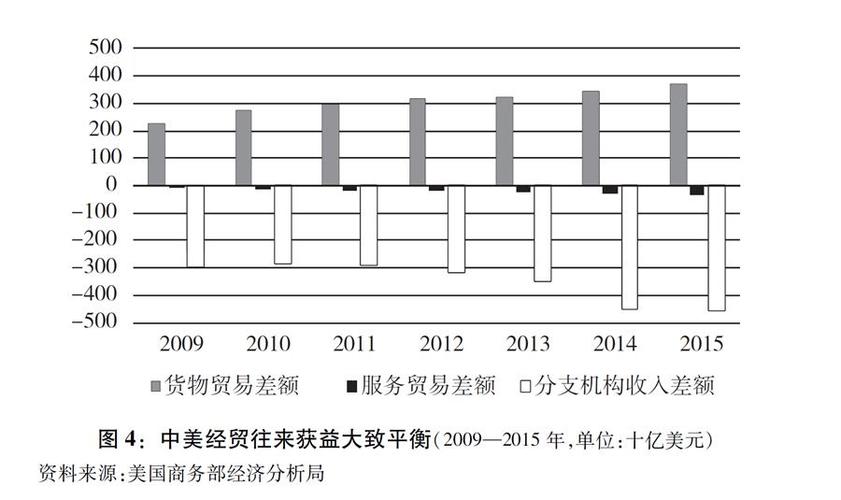 中方白皮書發(fā)布：應對分歧摩擦，聚焦當下全球熱點挑戰(zhàn)