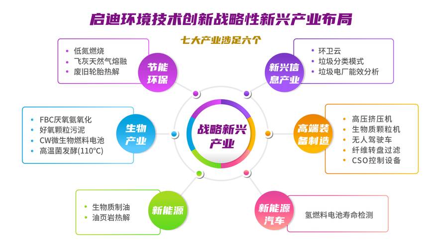推動(dòng)科技創(chuàng)新高質(zhì)量發(fā)展，全面深化體制改革迎新機(jī)遇