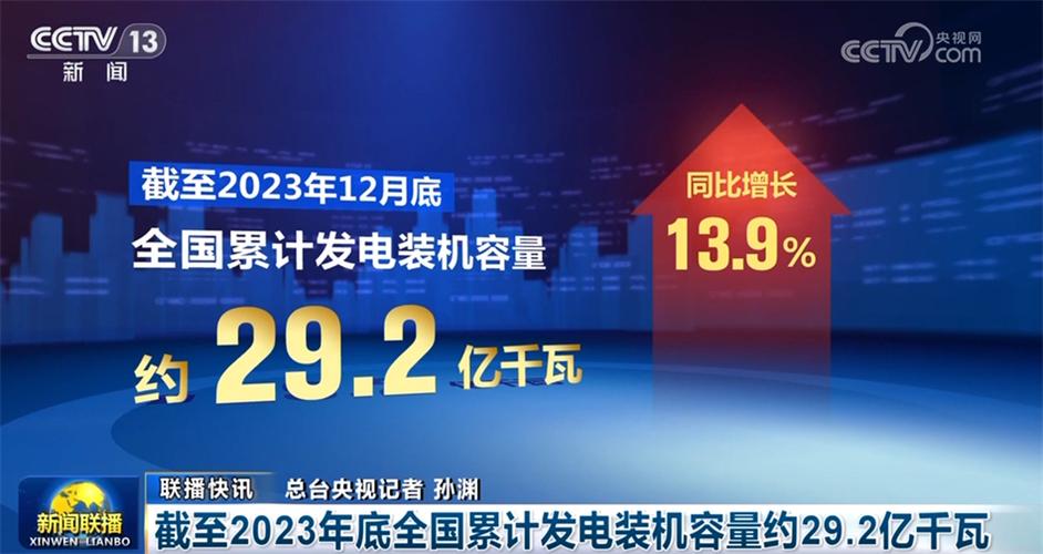 中央經濟工作會議提出九大關鍵任務 聚焦經濟高質量發(fā)展