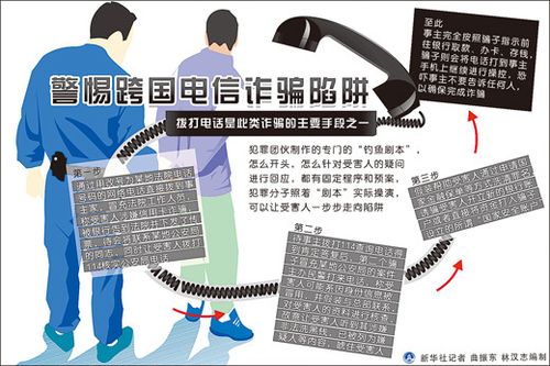 泰國總理親述曾陷電信詐騙陷阱 公開警示民眾提高防范意識