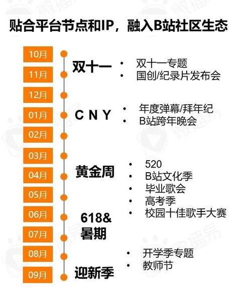 小紅書概念股持續(xù)升溫 多家公司業(yè)績表現(xiàn)搶眼