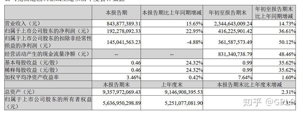 蛇茅上市后價格回調(diào)，未見炒作熱潮；市場反應(yīng)冷淡